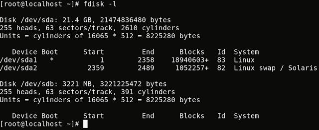 Partition List