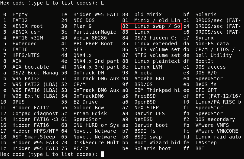 Partition Code Chart