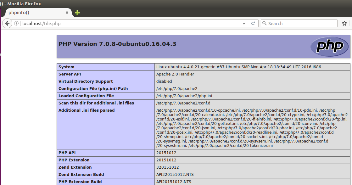 Accessing PHP Information to Testing PHP